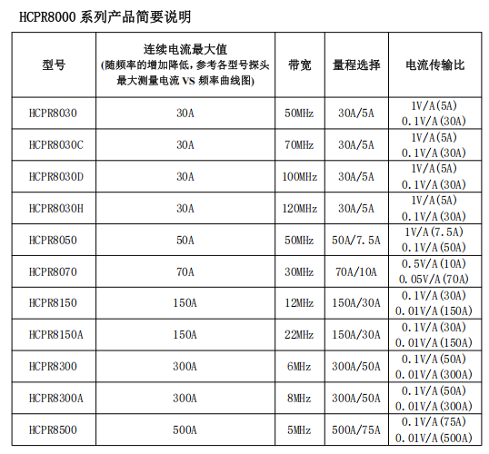 1743489290698108.png image.png